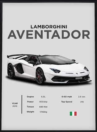 LAMBORGHINI AVENTADOR WHITE EDITION l Car wall Poster