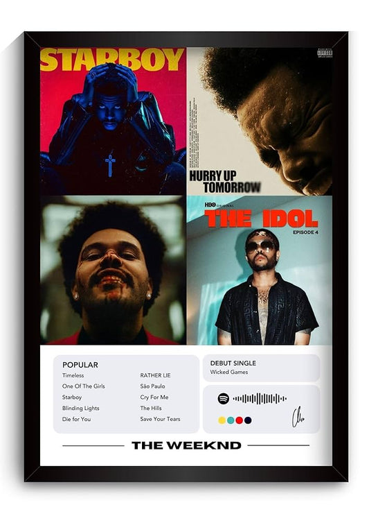 THE WEEKEND WALL POSTER l Aesthetic Edition