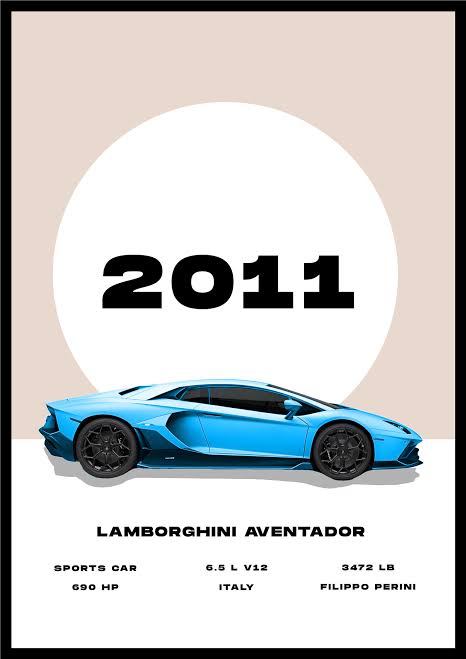 LAMBORGHINI AVENTADOR 2011 l Car Wall Poster