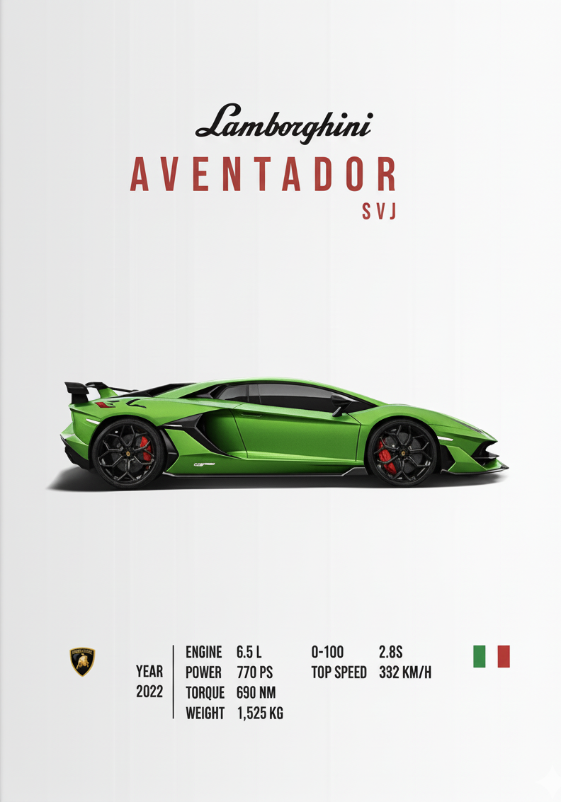 LAMBORGHINI AVENTADOR SVJ l Car Wall Poster