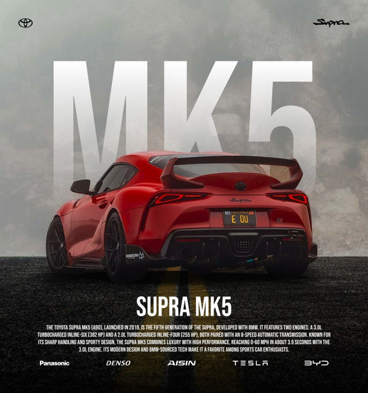 SUPRA MK5 l Car Wall Poster